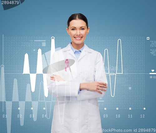 Image of smiling female doctor with cancer awareness ribbon