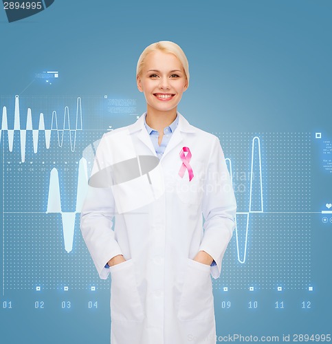 Image of smiling female doctor with cancer awareness ribbon