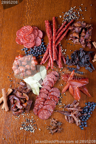 Image of meat and sausages