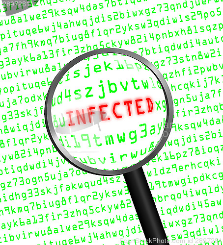 Image of The word "INFECTED" revealed in computer code through a magnifyi