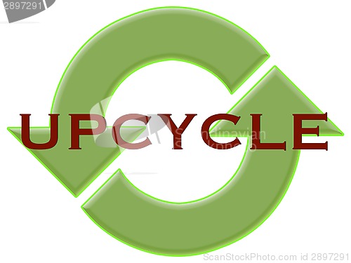 Image of upcycle with recycle arrows