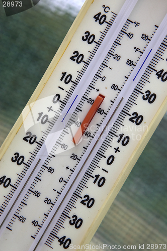 Image of Greenhouse thermometer