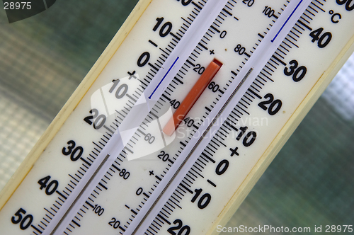 Image of Greenhouse thermometer
