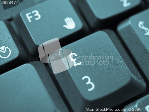 Image of Computer keyboard