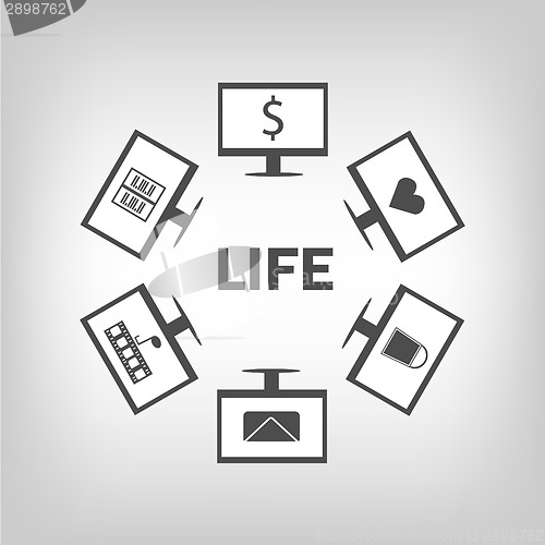 Image of Life with computer