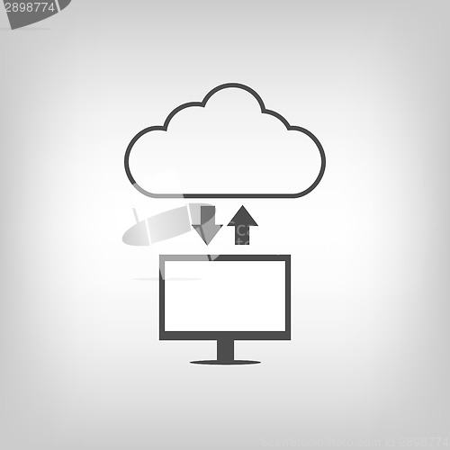 Image of Cloud computing