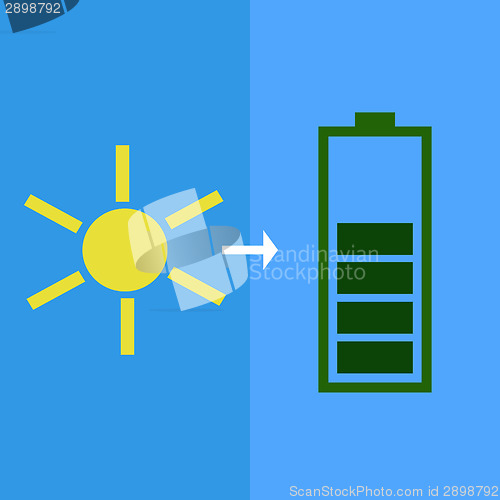 Image of Solar battery