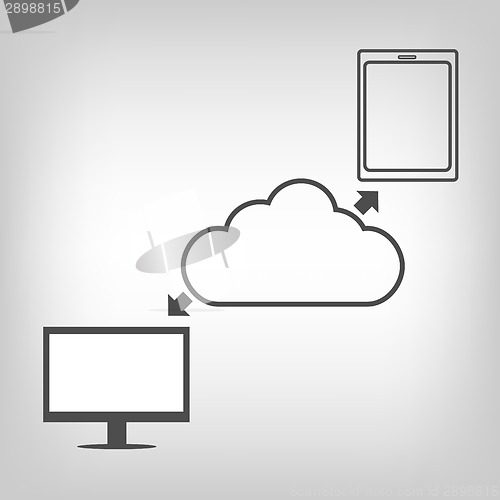 Image of Cloud computing