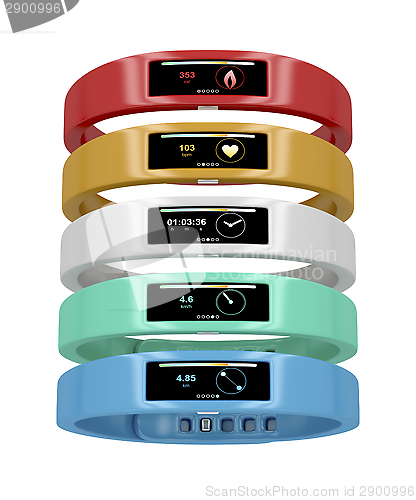 Image of Activity trackers