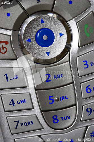 Image of Close up shot of mobile phone keypad