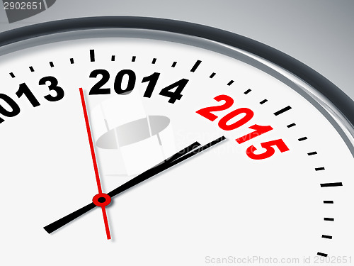 Image of time for 2015