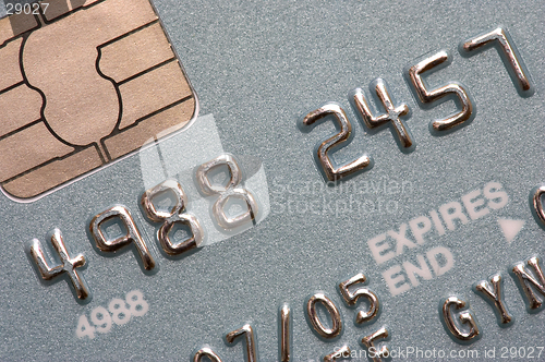 Image of Macro shot of chip and pin credit card