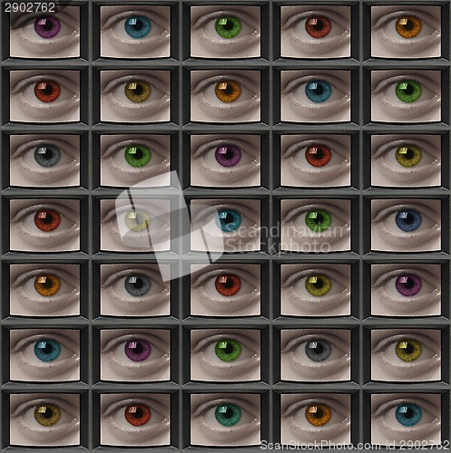 Image of Video monitor screens of eyes with different color pupils