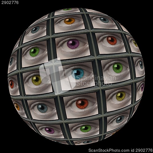 Image of Sphere of video screens showing multi-colored eyes