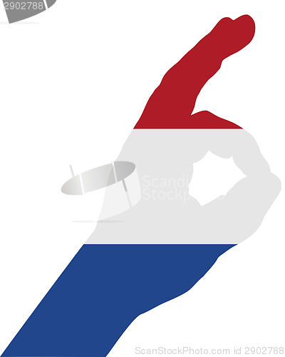 Image of Dutch finger signal