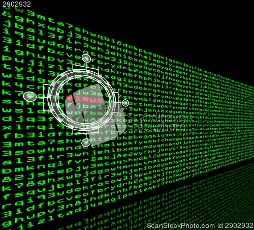 Image of Computer virus detection in a firewall of machine code