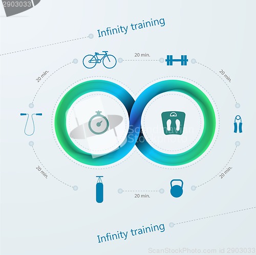 Image of Vector infographic for training with Mobius stripe