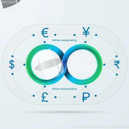 Image of Vector infographic for infinite moneymaking with Mobius stripe