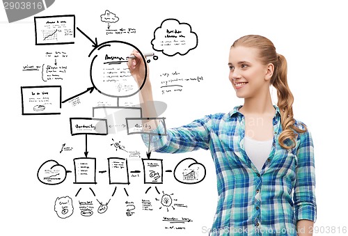 Image of smiling young woman writing on virtual screen