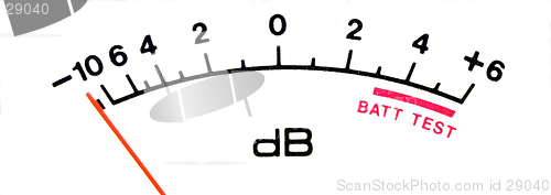 Image of Sound Scale Close up