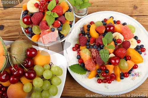 Image of Fruits.