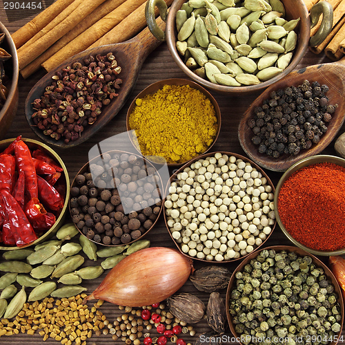 Image of Spices. 