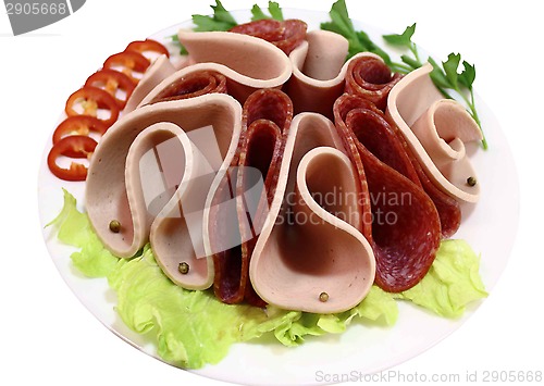Image of Cooked sausage and salami.
