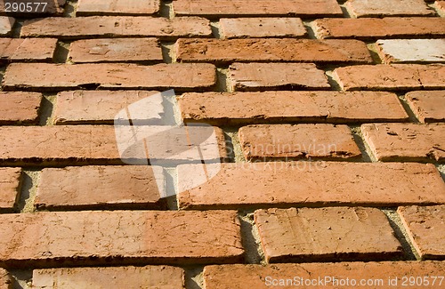 Image of Closeup of a brick wall

