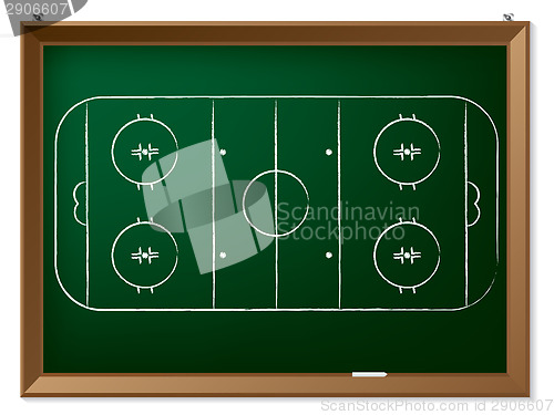 Image of Ice hockey field drawn on chalkboard 