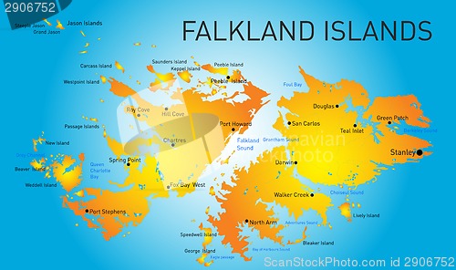 Image of Falkland islands