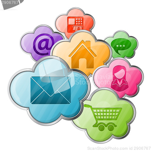 Image of Online Shopping & Cloud Computing Concept