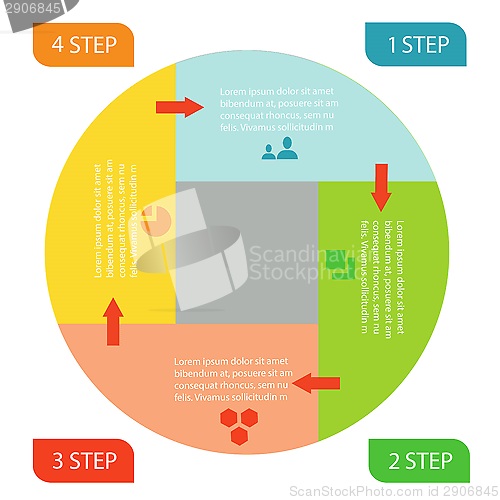 Image of info graphic business circle