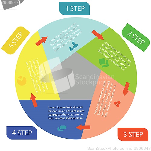 Image of info graphic business circle