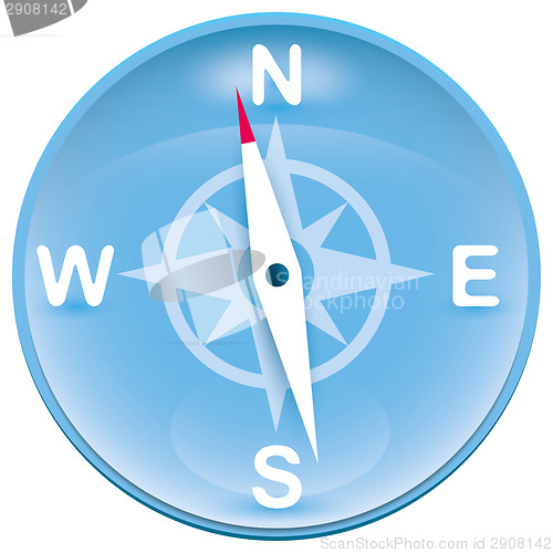 Image of wind rose