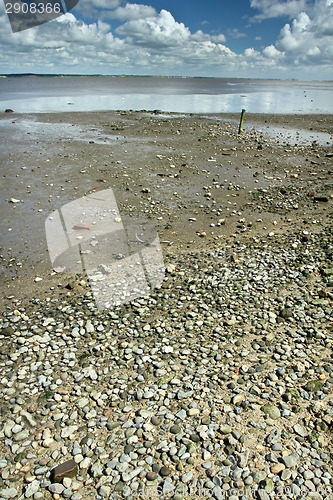 Image of At the beach in Denmark