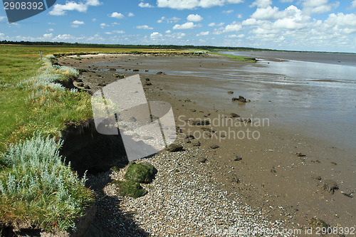 Image of At the beach in Denmark