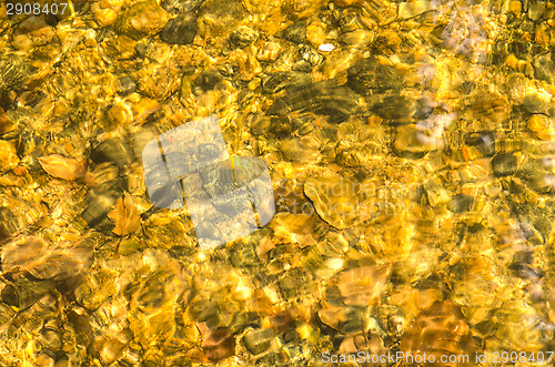 Image of Yellow river