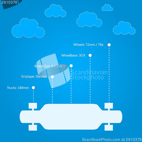 Image of Flat vector illustration for technical characteristics of longboard