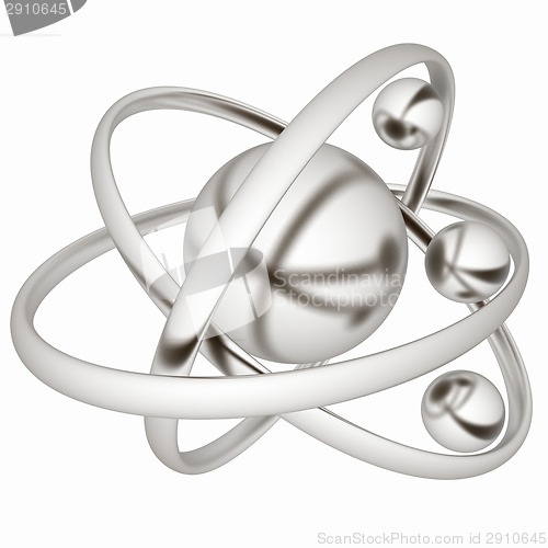 Image of 3d atom