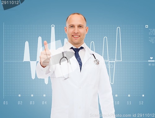 Image of smiling doctor with stethoscope showing thumbs up