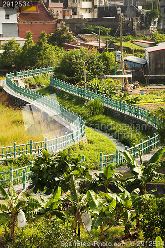 Image of river through countryside