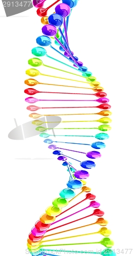 Image of DNA structure model