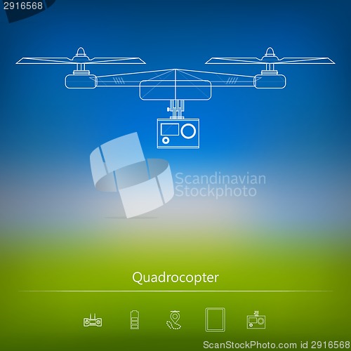 Image of Contour ad layout for quadrocopter