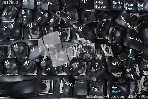 Image of Burned keyboard