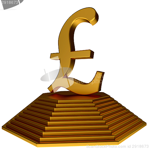 Image of golden pyramid and gold pound sterlings sign