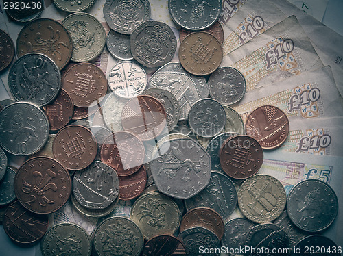 Image of Retro look British Pound