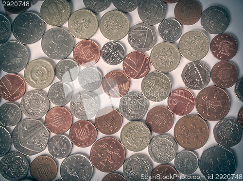Image of Retro look British Pound