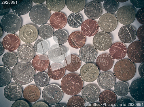 Image of Retro look British Pound