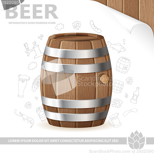 Image of Beer Poster