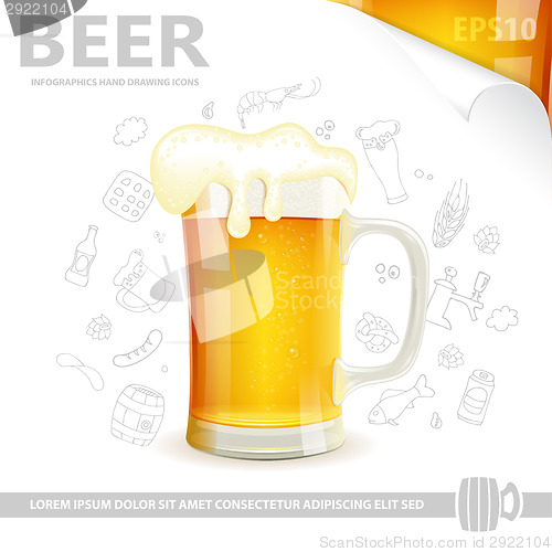 Image of Beer Poster